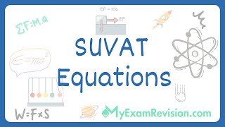 SUVAT Equations GCSE and A-Level Kinematics