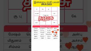 ✅️👉தனுசு #thanushraasi Today Rasi palan || இன்றைய ராசிபலன் -8.1.2025 | Indraya Raasipalan #lskastro