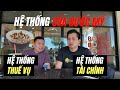 HỆ THỐNG 1: PHẢI BIẾT PHÀN NÀN. TƯ DUY 