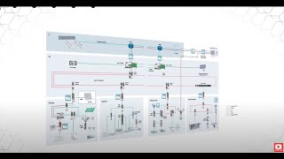 Phoenix Contact Industrial Ethernet Switches