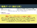 【123着完全予言】小倉大賞典 2024～究極3連単1点絞り理論 オカルト 競馬予想 小倉大賞典 小倉大賞典2024 フェブラリーs ダイヤモンドステークス 京都牝馬ステークス jra