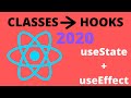 React Classes To Hooks: Everything about useState + useEffect