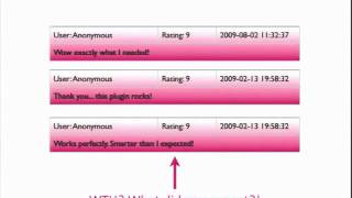 Eclipse Code Recommenders - Code Completion on Steroids