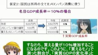 アイアイとゆっくりの経済講座65「名目GDPと実質GDP」 ‐ ニコニコ動画原宿