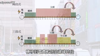 住商型時間電價上路  離峰省3成