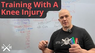 Designing Around Injury | My Fitness Plan for 2025