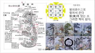 당신이 미륵불입니다 025 - 미륵불이 화엄경의 아미타극락정토로 들어가는 선재동자(善財童子)이고 십승 우명지(牛鳴地)의 구원자다