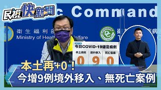 快新聞／本土再+0！今增9例境外移入、無死亡案例－民視新聞