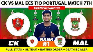 CK vs MAL , CK vs MAL  Prediction, Coimbra Knight vs Malo CC 7TH ECSN T10 Portugal