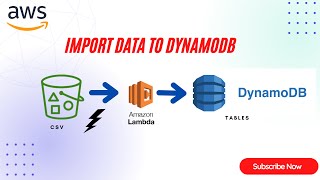 Import Data From S3 into DynamoDB |Create Lambda Function |Trigger S3 Event