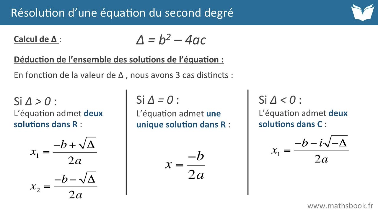 Résolution équation Du Second Degré - Cours De Maths - YouTube