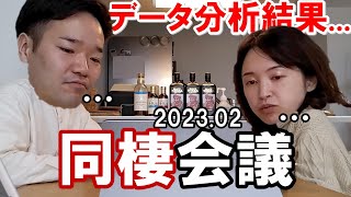 【家計簿】同棲会議2023年２月分