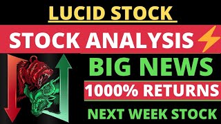 LCID Stock (Lucid Motors) Price Predictions | Analysis | AND This Changes Everything!