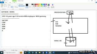 SAP BASIS,JAVA & HANA DEMO