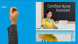 Module 1: Introduction A) Roles & responsibilities of a Certified Nurse Assistant (CNA)