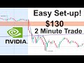 How I Made $130 in 2 MINUTES Trading NVDA Options!