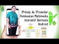 Prinsip dan Prosedur Pembuatan Multimedia Interaktif berbasis Android - UIN Walisongo Semarang