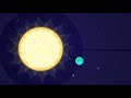 how far is neptune from the sun star walk kids