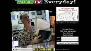 Free pdf Printable Major Guitar Chord Charts • AcousticMusicTV.com