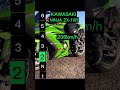 Maximum speed of Kawasaki Ninja in each gear ll #kawasakininja  #zx10r #shorts