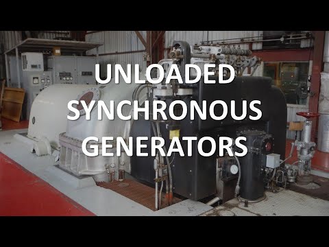 Synchronous Generators Full Lecture Youtube