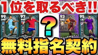 【超必見】無料指名契約おすすめ選手ランキング!!迷ったら1位を獲得しよう!!【eFootballアプリ2024/イーフト】