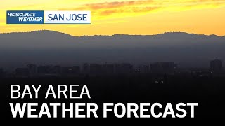 Kari's Forecast: Nice Week Ahead