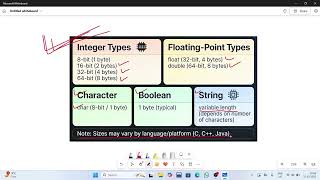 Episode 3:Variable and Data Types #python #programming #CodeMechanica