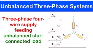 51 - Unbalanced Three-Phase Four Wire System