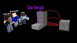 Optimizing parkour to the human limit with speedrunners
