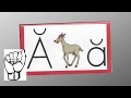 ABC's with Ace and Christy - Letters - Weeks 1-2 (A.C.E. Accelerated Christian Education)