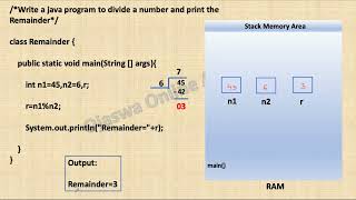 Write a java program to find the remainder