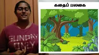 குழு 3 பயிற்றுத்துணைப்பொருள் : சுற்றி வா, பழமொழி அறிய!