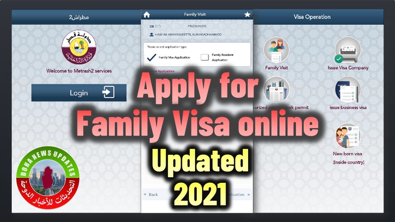 Qatar : How To Apply For Family Visit / Residents Visa - Updated 2021 ...