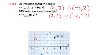 Geometry 9 3 Rotations