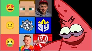 *Upřímné* hodnocení YOUTUBERŮ - Tiger list w/ @ProJakoubek