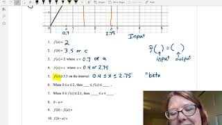 CAC Function Notation and Graphs, Part 1
