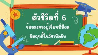 สรุปผลการปฏิบัติงานประจำปีงบประมาณ 2567 ต บางหญ้าแพรก