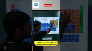 Periodic Table Blocks Made Easy A Simple Technique P Block