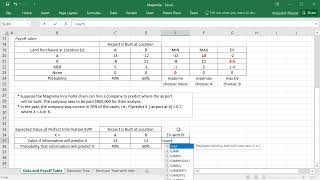 7. Magnolia - Expected Value of Perfect Information (EVPI)