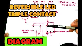 REVERSIBLE LED TRIPLE CONTACT