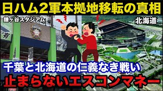 日本ハム2軍施設移転構想が急浮上した理由！仁義なき戦い...千葉と北海道の主張【日本ハムファイターズ/プロ野球】