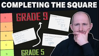 GCSE MATHS Completing The Square FULL WALKTHROUGH GRADE 5-9