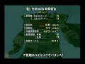 【格闘縛り】ガンダムmk Ⅱvs.ギャン【ガンダムvs.zガンダム】