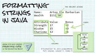 How to format Strings in Java; Intro to Java (full course) Lesson 2 Video 5