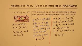 Intersection of the Complements is Equal to Complement of Union Algebra Set Theory