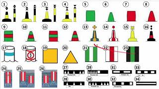 McDermott TerrNav Quiz AToNs, Visibility of lights, and Midlat Sailing