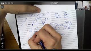 2.8    Inequalities in one variable