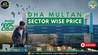 DHA Multan Sector Wise Price on map | DHA MULTAN Latest Price Update