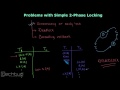 Problems with Basic 2- Phase Locking Protocol | Concurrency Control